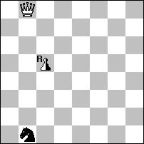 Chess diagram