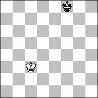 Chess diagram