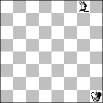 Chess diagram