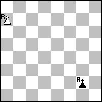 Chess diagram