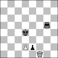 Chess diagram