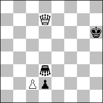 Chess diagram