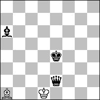 Chess diagram