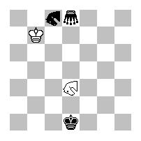 Chess diagram