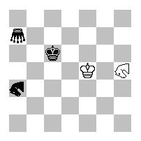 Chess diagram