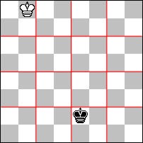 Chess diagram